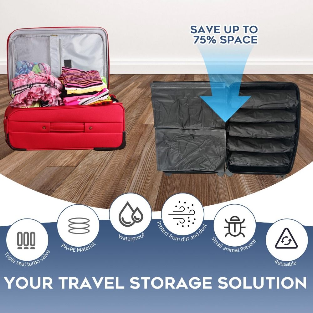 New Reusable Hand Roll Vacuum  - Luggage 评论和价格